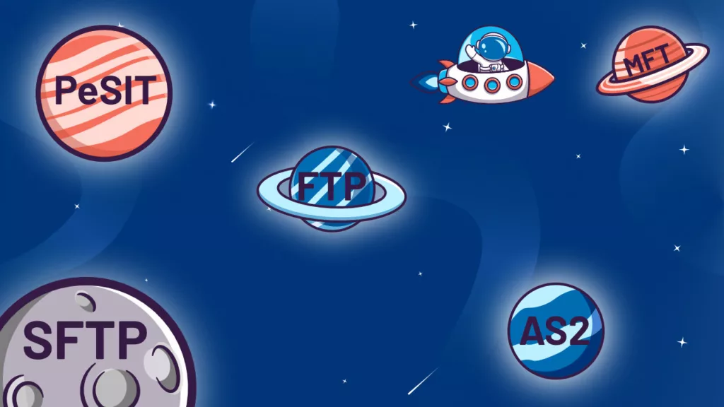 Blog - les protocoles de transferts de fichiers ftp, sftp, mft, pesit, as2, as4