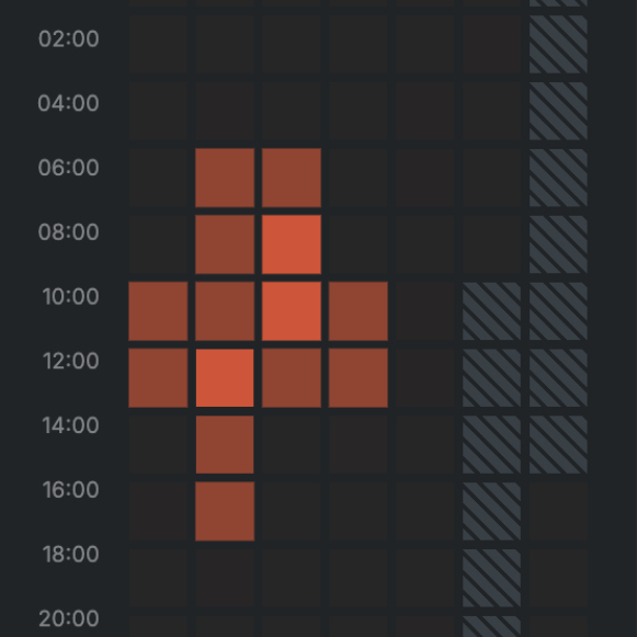 bluefinch-esbd_threpoly_FailureFingerprint