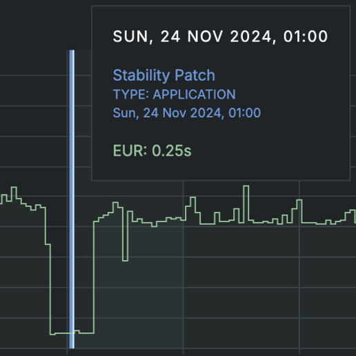 bluefinch-esbd_threpoly_KeyframeGraph