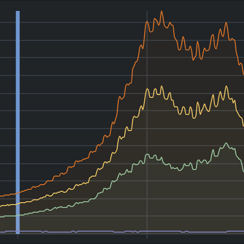bluefinch-esbd_threpoly_MacroGraph