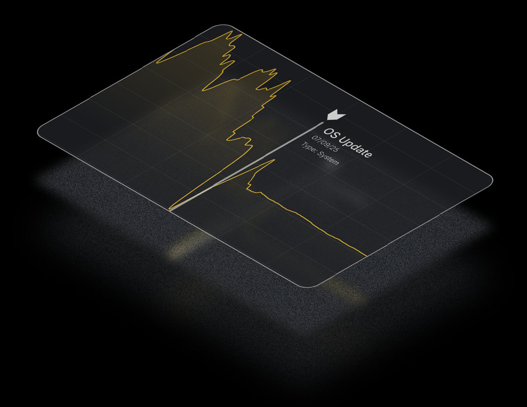 Bluefinch-esbd_threpoly_keyframe_marker