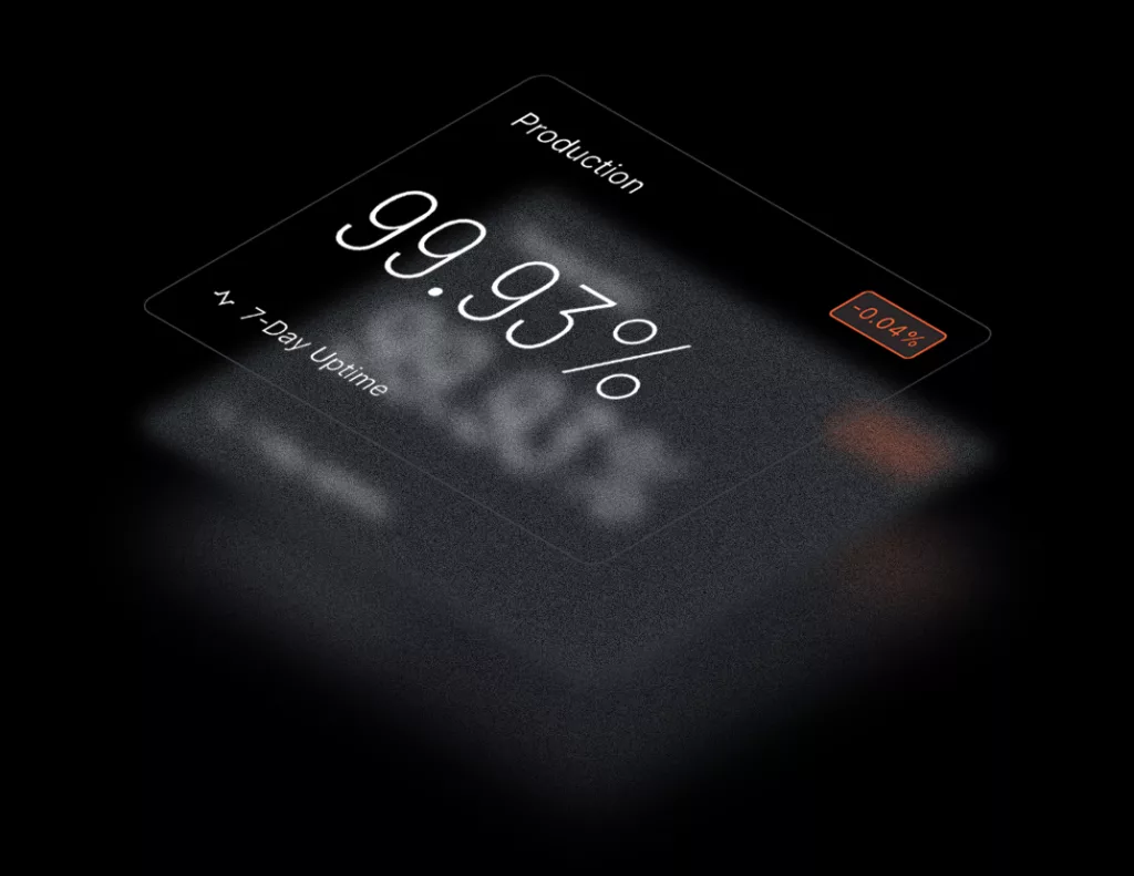 Bluefinch-esbd - threpoly solution uptime