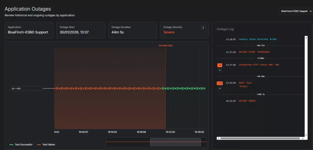 Bluefinch-esbd - Threpoly log detection panne