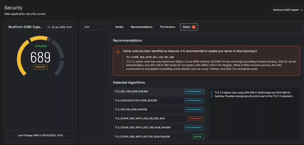 Bluefinch-esbd - Threpoly security score